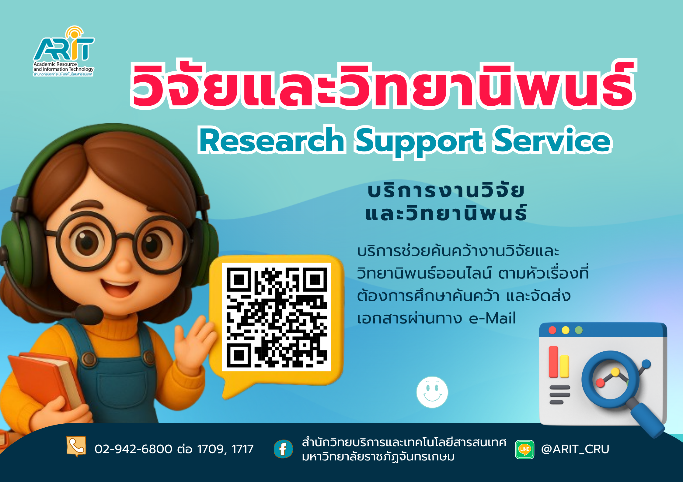 วิจัยและวิทยานิพนธ์