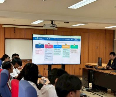 ศึกษาดูงาน สำนักวิทยบริการและเทคโนโลยีสารสนเทศ